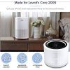 levoit core200s rf filtr pro core200s obr galerie big ies100089847