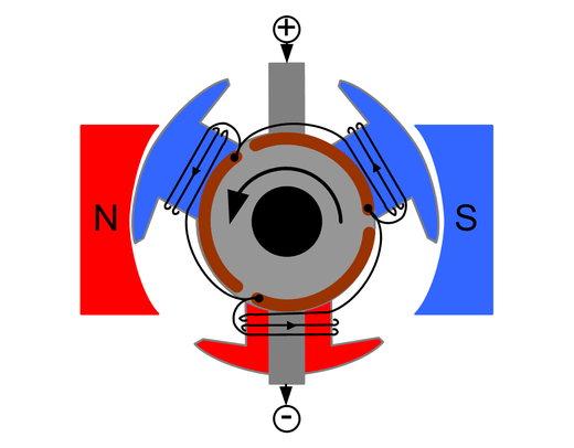 motor-dc-3pole-png