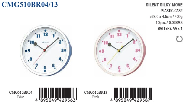 CMG510BR04-x
