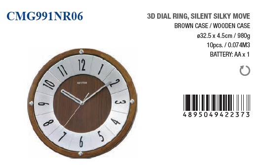 CMG991NR06-x