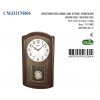 CMJ321NR06 x