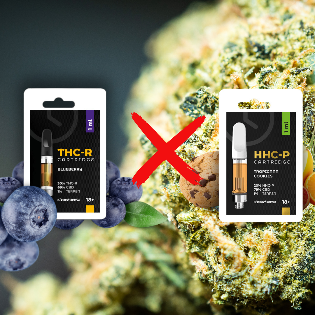 Představujeme inovativní produkty s THC-R