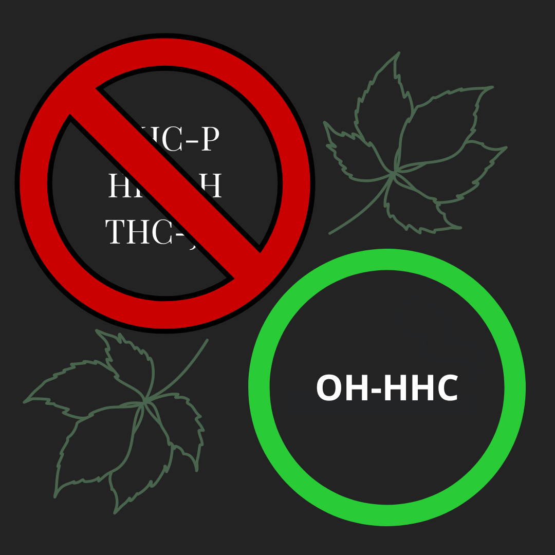 Zákaz HHC-P? Alternativa k HHC a HHC-P