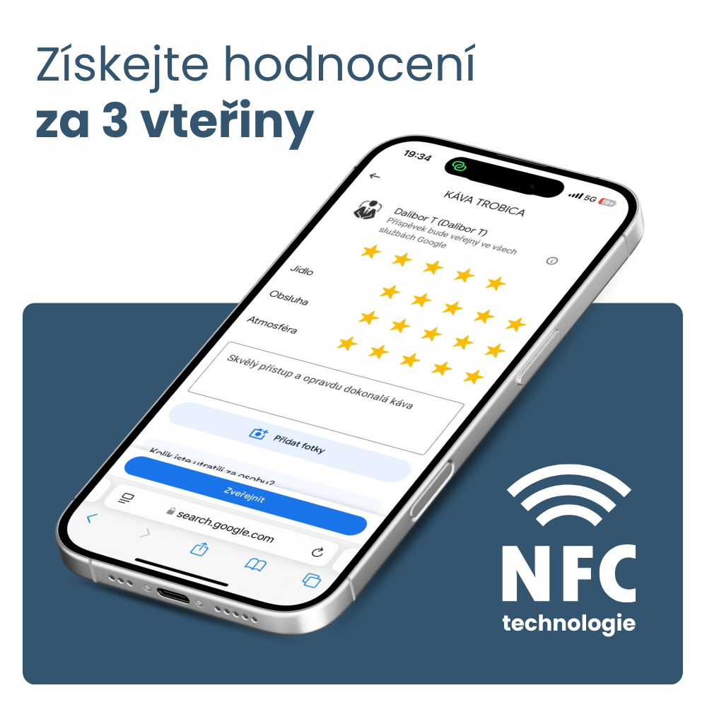 Jak Hodnotiq funguje