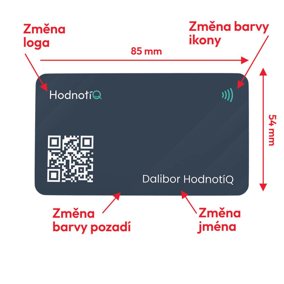 Ukázka 4