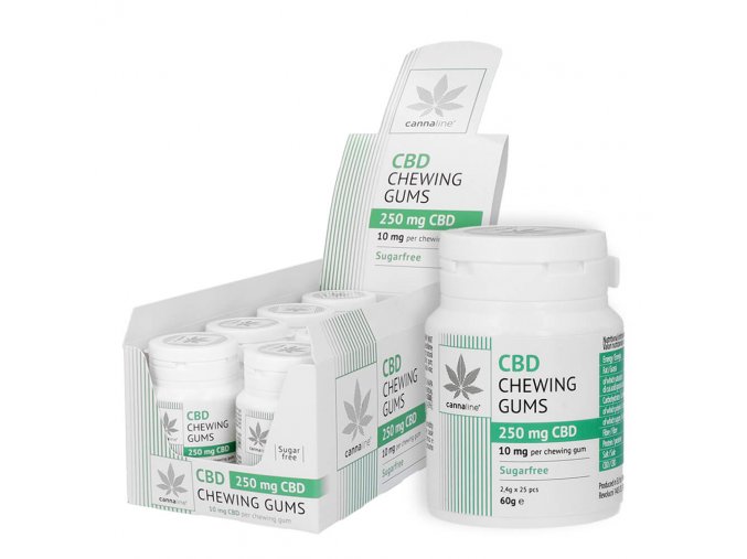 wholesale cannaline cbd chewingums 1