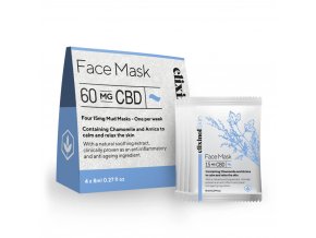 wholesale elixinol face mask
