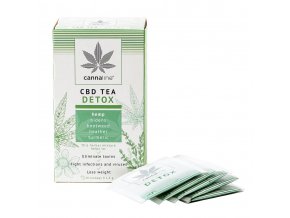 wholesale cannaline cbd tea detox