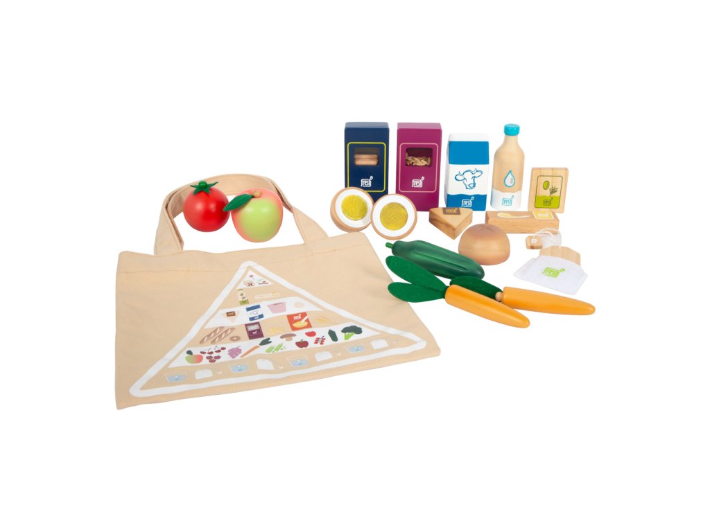 12284.lebensmittelset