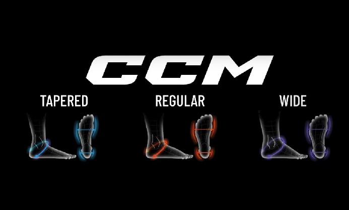 CCM 3D Fit nový systém - viete si správne vybrať hokejové korčule?