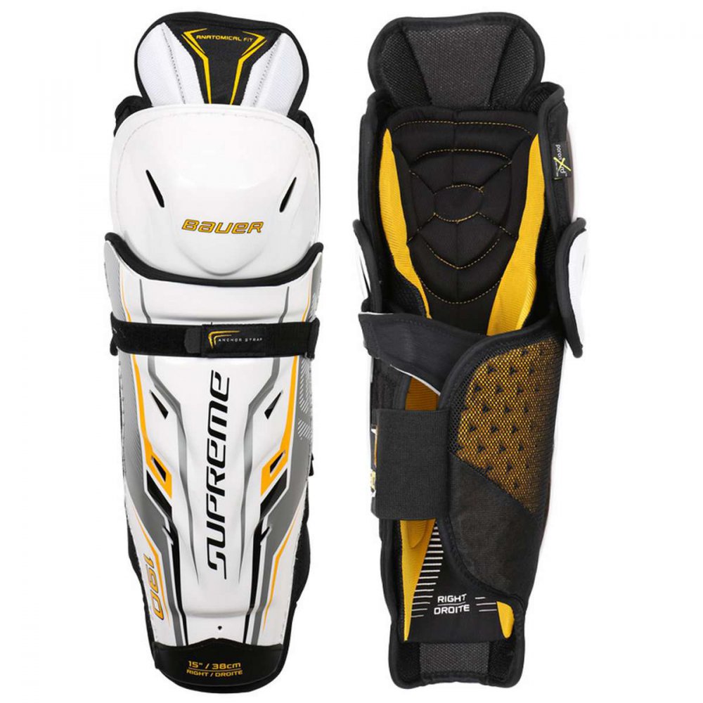 Ako si vybrať veľkosť chráničov holení