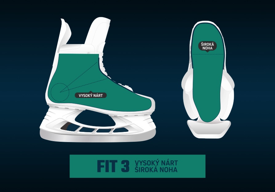 Bauer zaviedol nové označenia šírky korčúľ - viete ako si správne vybrať?