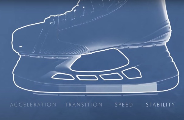 Profilovanie nožov - viditeľne lepšie výsledky na ľade