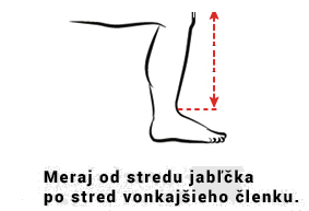 ako zmerat velkost chranicov holeni na hokej