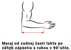 ako zmerat velkost chranicov laktov na hokej