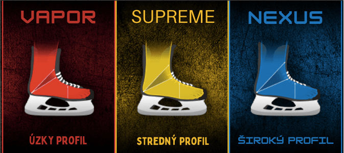 hokejove_korcule_bauer_vs_supreme