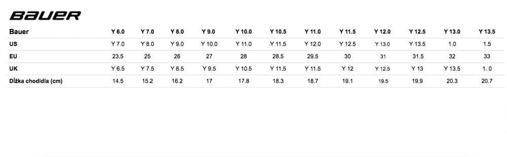 tabulka_velkosti_bauer_detske_korcule