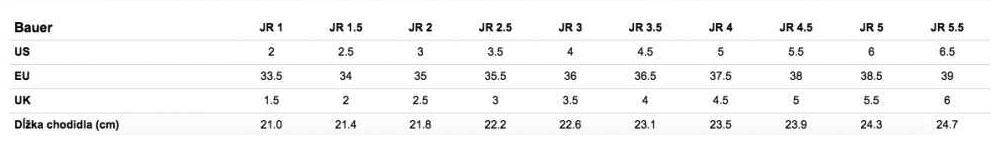 tabulka_velkosti_juniorske_korcule_bauer