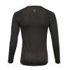 CCM Performance Compression