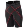 Kompresné ribano BAUER Core 3.0 Short