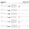 Hůl Easton Stealth C3.0 GRIP Stick INT
