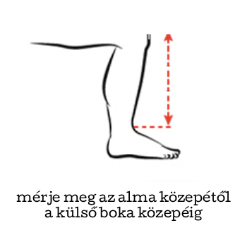 ako zmerat velkost chranicov holeni na hokej