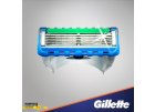 Gillette Fusion ProGlide