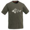 tricko Fish