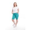 damske kratasy LOKI short tyrkysova