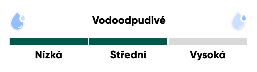 VODEODOLNOST-2-zo-3-CZ