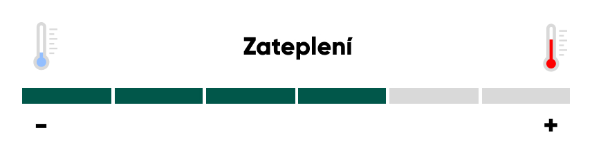 ZATEPLENIE-4-zo-6-CZ