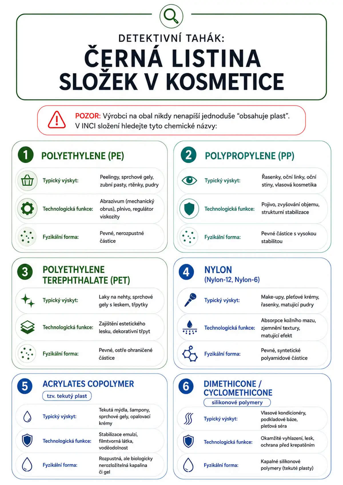 cerna-listina-slozek-v-kosmetice-2