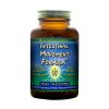 intestinal movement formula kapsle