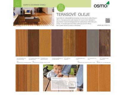 Terrassenöle - Muster - Tableau