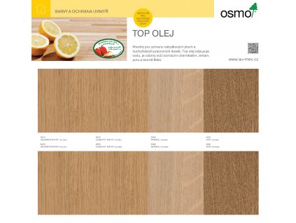 Top Öl - Muster - Tableau