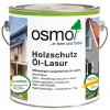 Holzschutz Öl Lasur