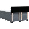 Box spring postel s matrací 140x200 cm samet [3288636] (Barva Světle šedá)
