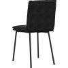 Jídelní židle 4 ks samet [3315350] (Barva Černá)