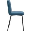 Jídelní židle 2 ks samet [4101254] (Barva Modrá)