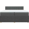 Box spring postel s matrací 200x200 cm textil [3289879] (Barva Černá)