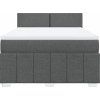Box spring postel s matrací 160x200 cm textil [3287113] (Barva Tmavě šedá)