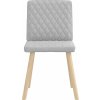 Jídelní židle 2 ks textil [4101121] (Barva Světle šedá)