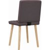 Jídelní židle 2 ks textil [4101121] (Barva Světle šedá)
