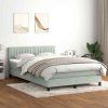 Box spring postel s matrací 140x220 cm samet [3317122] (Barva Tmavě šedá)