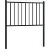 Kovové čelo postele 80 cm [350891] (Barva Černá)
