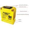 55460171 Popis baterii Motobatt