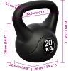 Činka kettlebell 20 kg [90394] (Barva Černá)