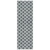 Protiskluzový běhoun Home Grey Anthracite 103157