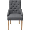 Jídelní židle 2 ks textil [243636] (Barva Tmavě šedá)