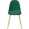 Jídelní židle 2 ks samet [325670] (Barva Tmavě zelená)